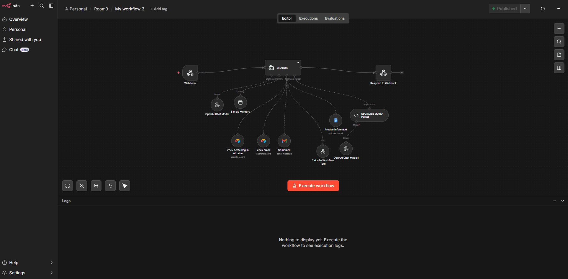 AI & Automatiseringen